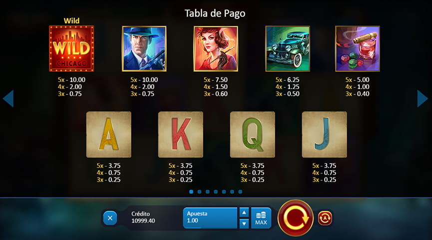Símbolos con pagos asociados en la slot Chicago Gangsters.
