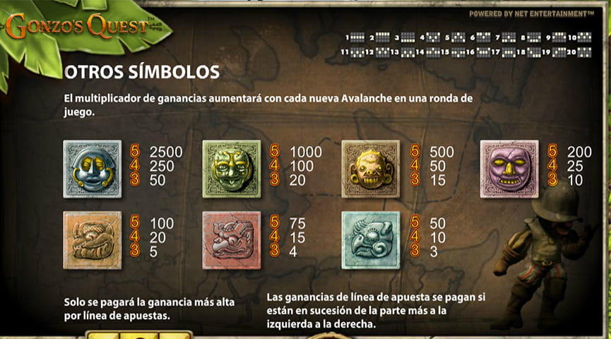 Tabla de pagos en Gonzo’s Quest