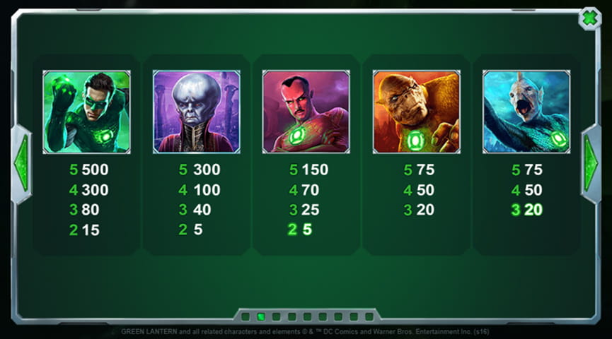 Tabla de pagos de Green Lantern slot con todas las retribuciones de los protagonistas de la película.