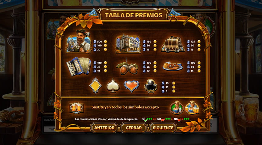 La tabla de pagos de la slot Heidi en la Oktoberfest con todas las retribuciones de los personajes principales, letras y del comodín