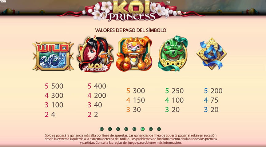 Tabla con símbolos de mayor pago en la slot Koi Princess: el Wild, Koi Princess, el león de oro, el pez de jade y las monedas de la suerte