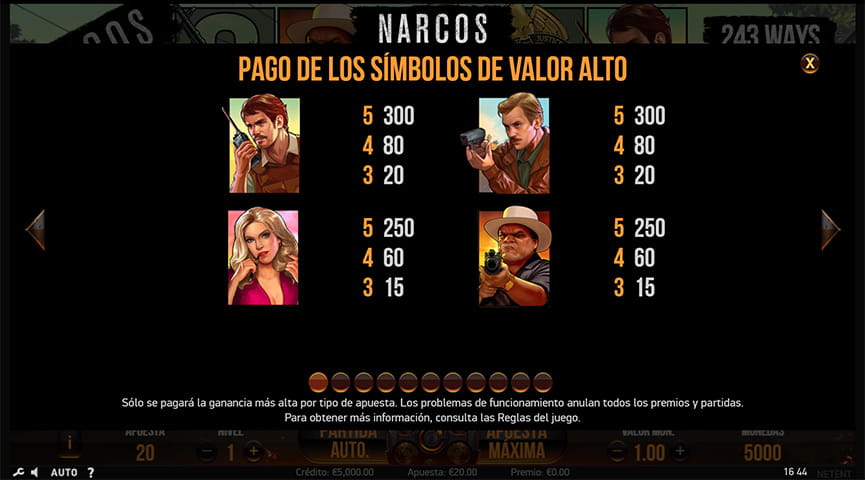 Captura de pantalla de Narcos slot de la tabla de pagos del juego con todas las retribuciones de los protagonistas del juego.