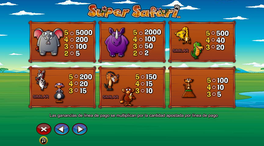 Tabla con premios de los símbolos en la slot Super Safari de NextGen.