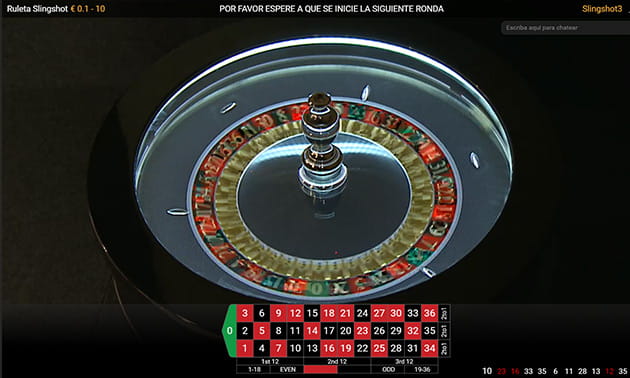 Panel de juego de la Slingshot roulette con su rueda y el tapete.