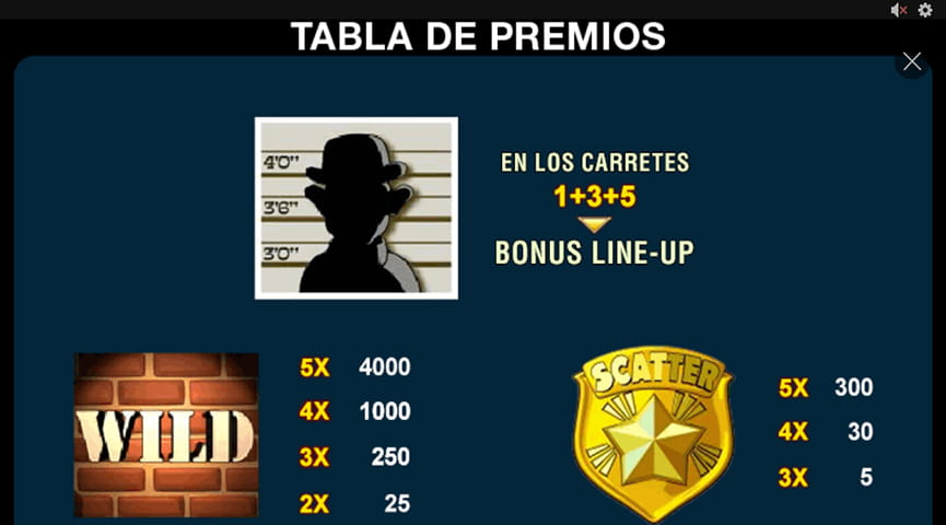 Retribución y funciones de algunos de los símbolos de la slot Cops N´ Bandits