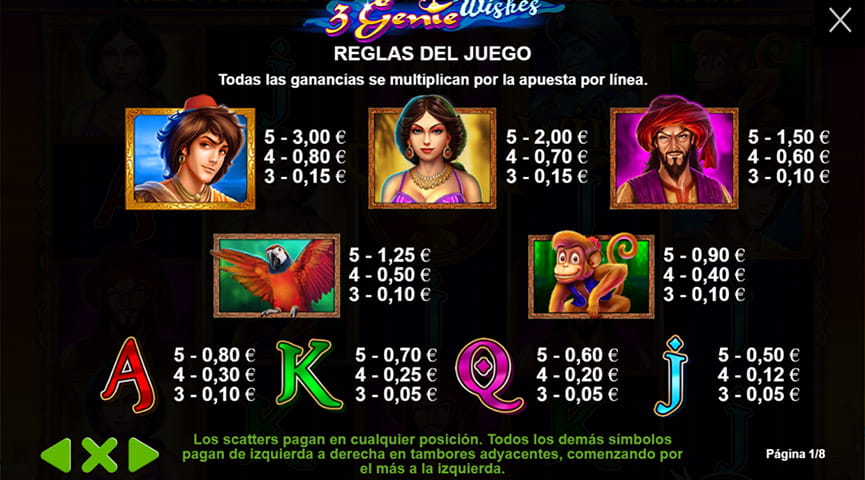 Símbolos de pago en la slot 3 Genie Wishes: Aladino, la princesa árabe, el visir, el papagayo, el monito, letras A, K, Q, J