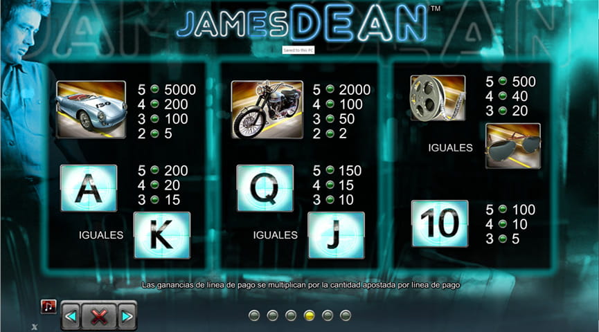 Tabla de pagos en la tragaperras James Dean.