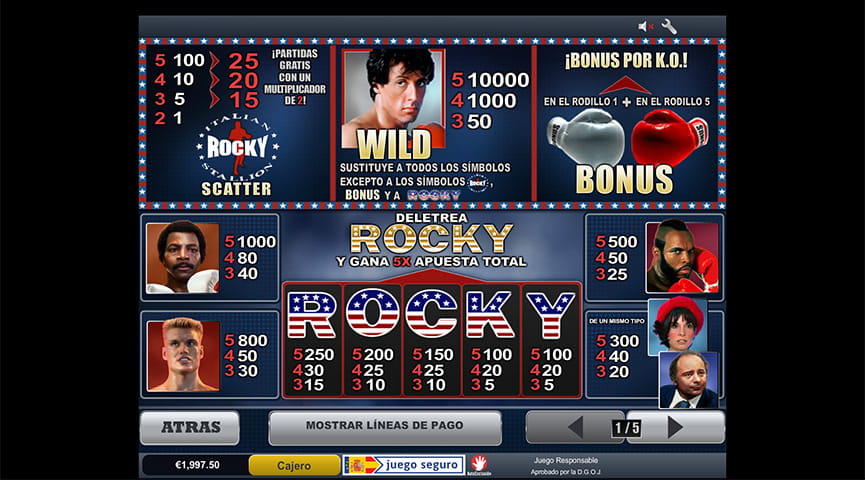 Tabla de pagos de Rocky Slot de Playtech con todos los pagos asociados a sus símbolos.