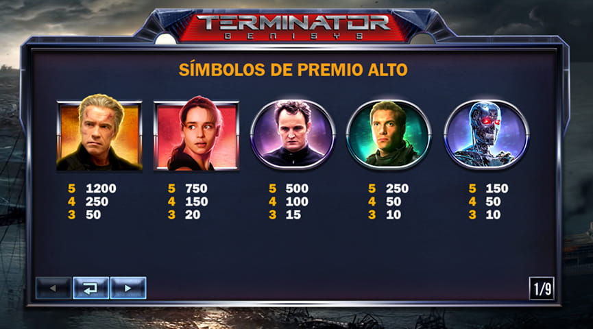 Parte de la tabla de pagos de la slot Terminator Genisys, mostrando los símbolos de altos premios.