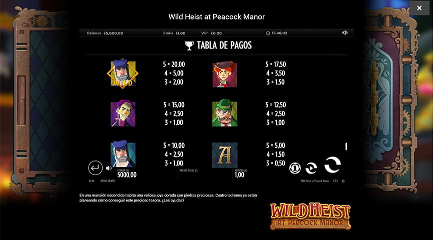 Tabla con símbolos de pago en la tragaperras Wild Heist at Peacock Manor