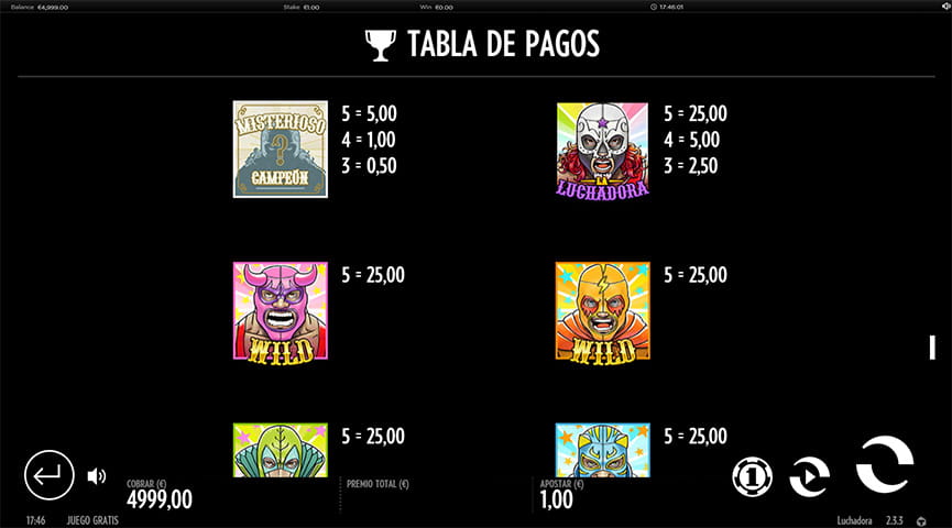 Parte de la tabla de pago de la tragaperras Luchadora con símbolos del juego y su retribución.