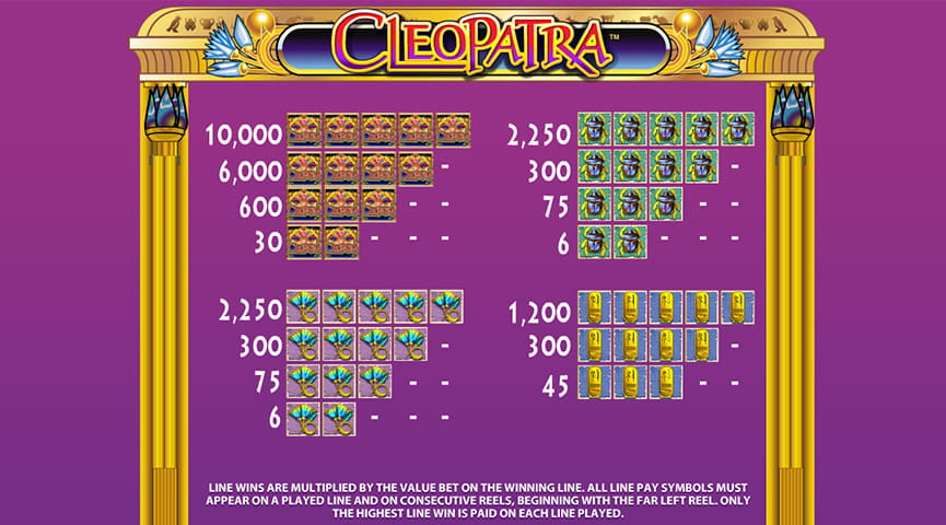tabla de pagos en Cleopatra Slot de IGT