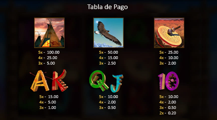 Parte de los símbolos de pago en la tragaperras Wild Hunter de iSOFTBET.