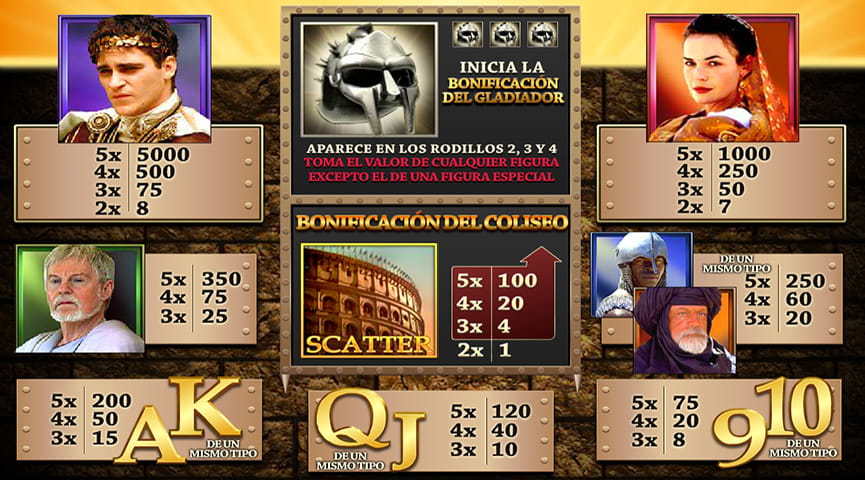 tabla de pagos en Gladiator Slot
