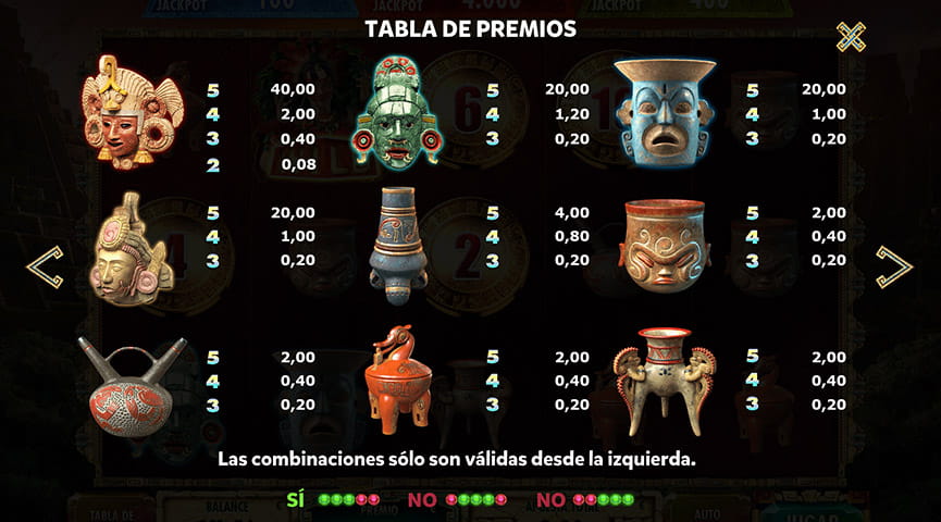 Tabla con los símbolos de pago en la slot Maya de Red Rake Gaming