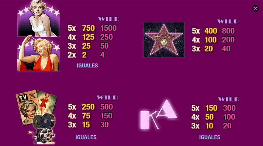 Tabla de pagos en la slot Marilyn Monroe de Playtech.