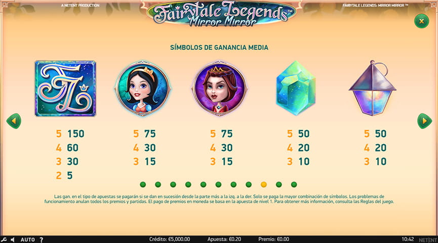 La tabla con símbolos de pago en la slot Fairytale Legends Mirror Mirror de NetEnt.