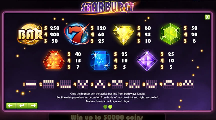 tabla de pagos en Starburst