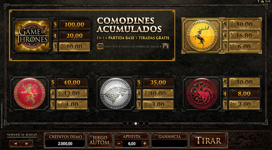 Pagos en Game of Thrones Slot