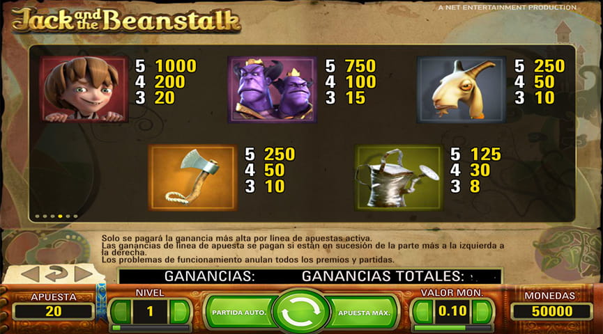 Tabla de pagos de la tragaperras Jack and the Beanstalk – tabla de pago