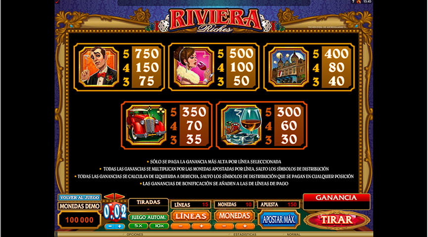 Tabla de pagos de los símbolos de alto valor, pertenecientes al juego Riviera Riches de Microgaming.