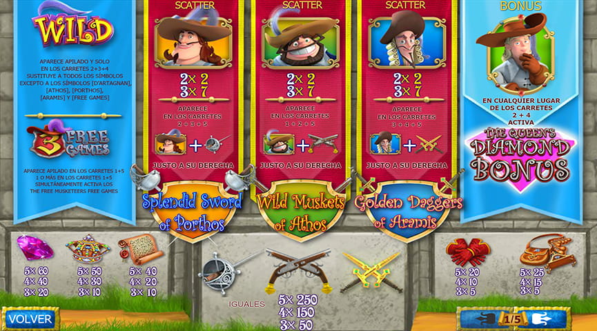 Tabla con símbolos de pago, comodín y scatters en la slot The Three Musketeers and the Queen's Diamond.