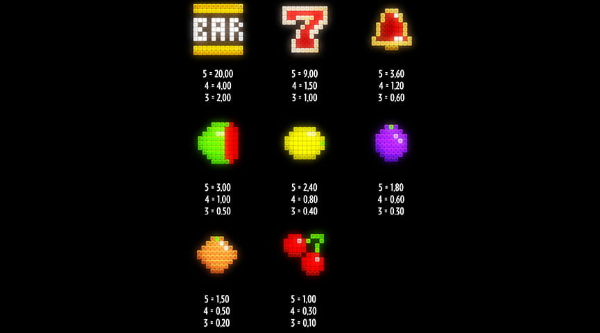 Captura de pantalla de Arcader de la tabla de pagos del juego con todas las retribuciones del símbolo BAR, el 7, la campana y las frutas.