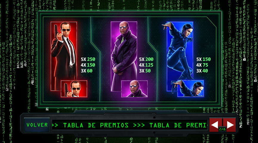 Tabla con símbolos de mayor premio en la slot The Matrix de Playtech.
