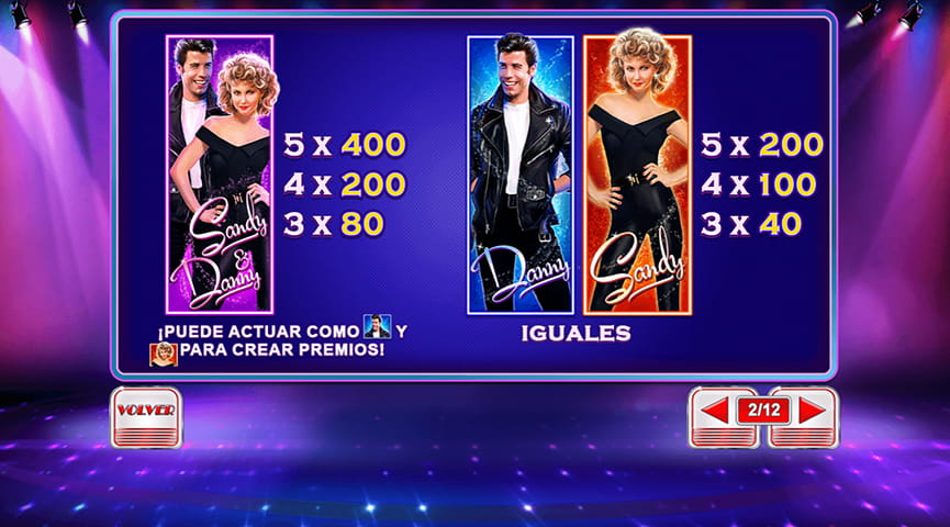 Tabla con símbolos de mayor premio en la slot Grease de Playtech.