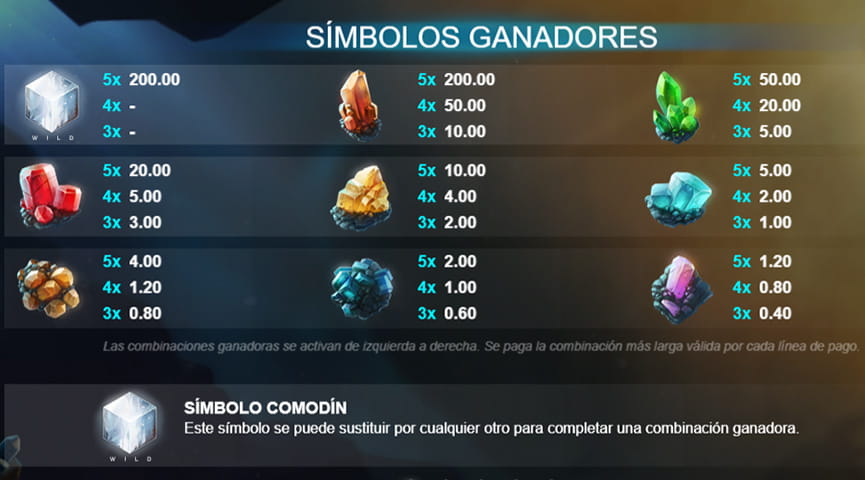 La tabla de los símbolos de pago en la slot Crystal Rift de Rabcat diseñada para Microgaming.