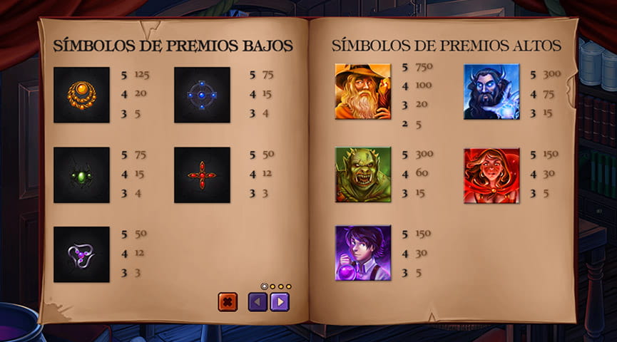 Tabla con símbolos de pago en la slot Legacy of the Wild, cinco símbolos de pequeño pago y cinco símbolos de alto pago