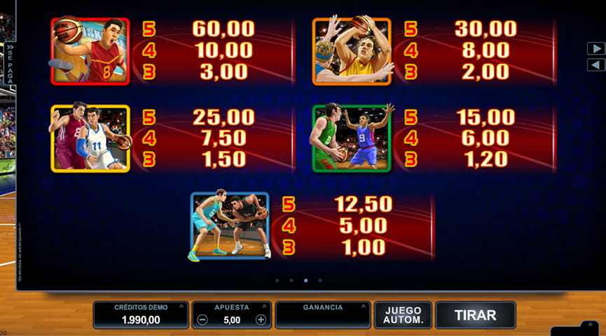 Símbolos de altos premios en la tabla de pagos de la slot Basketball Star.