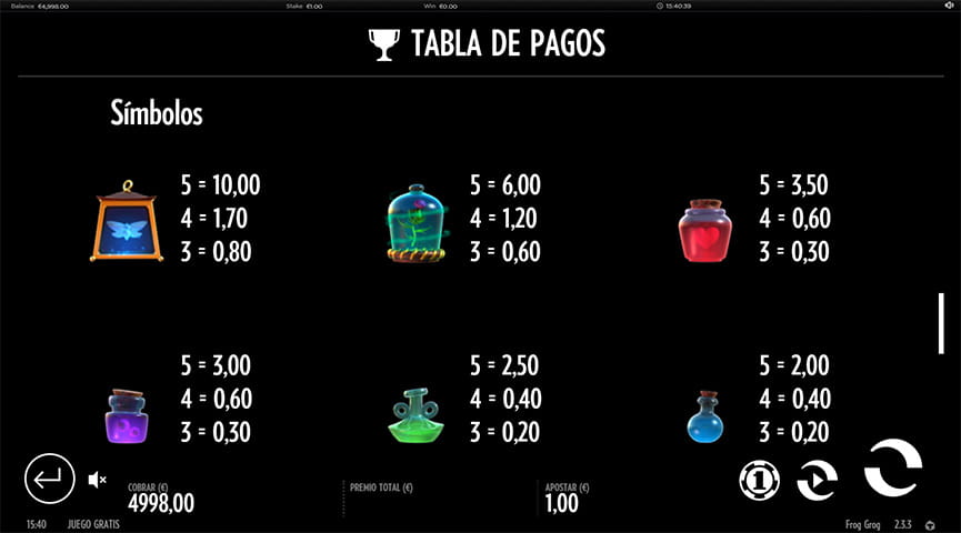 Símbolos con pagos asociados en la slot Frog Grog.