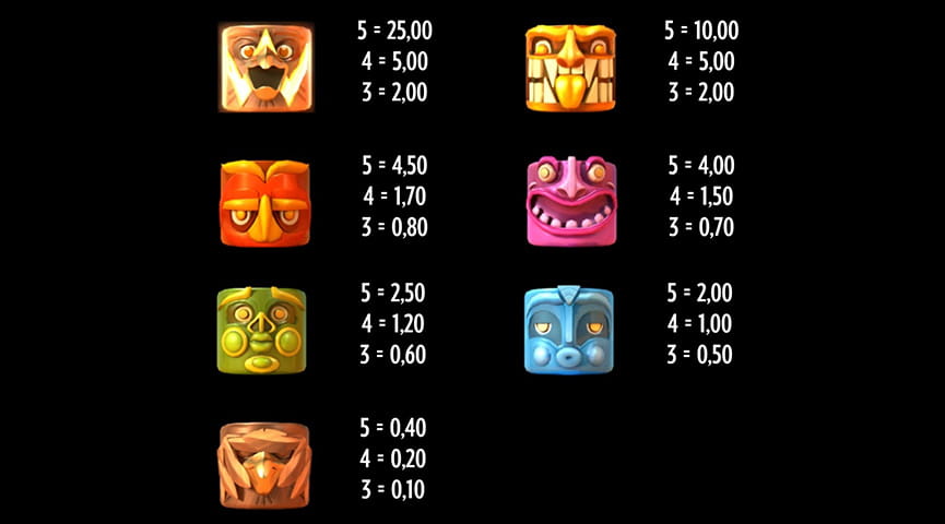 Captura de pantalla de Turning Totems de la tabla de pagos del juego con todas las retribuciones de los protagonistas, letras y del comodín.