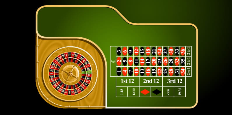 Tapete y rueda de una ruleta de casino online.